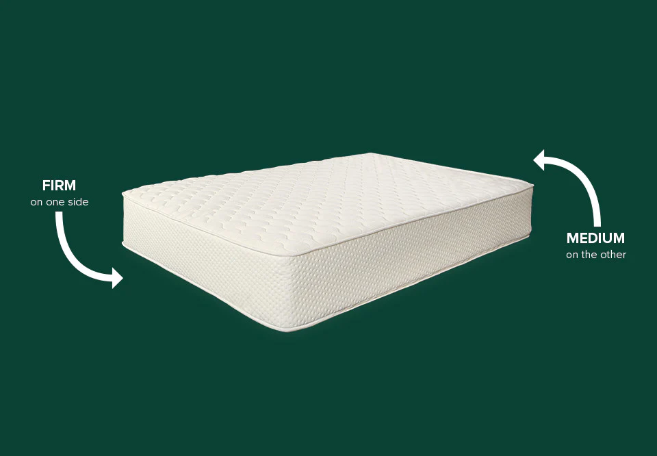 Double Latex Mattress